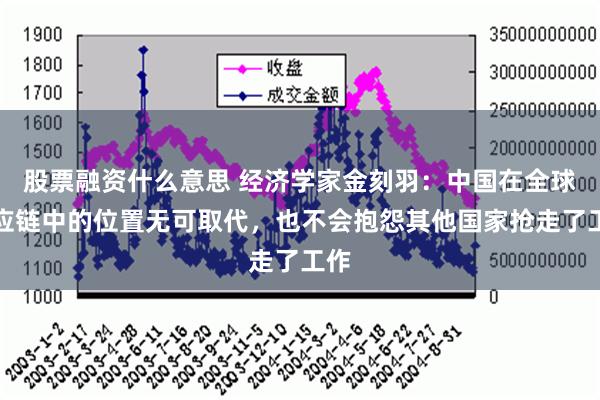 股票融资什么意思 经济学家金刻羽：中国在全球供应链中的位置无可取代，也不会抱怨其他国家抢走了工作