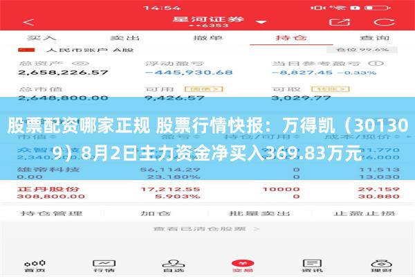 股票配资哪家正规 股票行情快报：万得凯（301309）8月2日主力资金净买入369.83万元