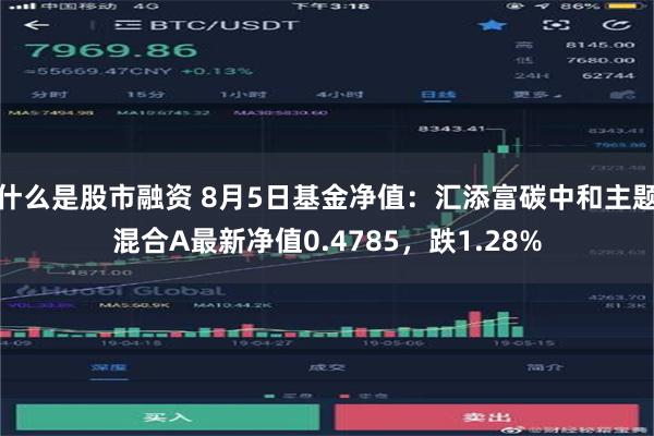 什么是股市融资 8月5日基金净值：汇添富碳中和主题混合A最新净值0.4785，跌1.28%