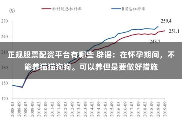 正规股票配资平台有哪些 辟谣：在怀孕期间，不能养猫猫狗狗。可以养但是要做好措施