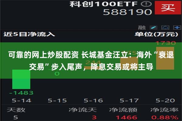 可靠的网上炒股配资 长城基金汪立：海外“衰退交易”步入尾声，降息交易或将主导