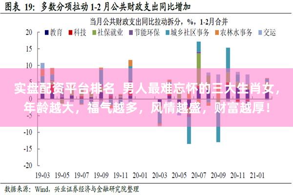 实盘配资平台排名  男人最难忘怀的三大生肖女，年龄越大，福气越多，风情越盛，财富越厚！