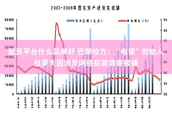 配资平台什么品牌好 巴黎检方：“电报”创始人杜罗夫因涉及网络犯罪调查被捕