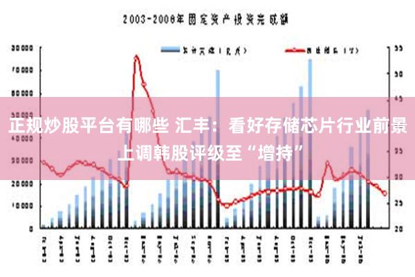 正规炒股平台有哪些 汇丰：看好存储芯片行业前景 上调韩股评级至“增持”