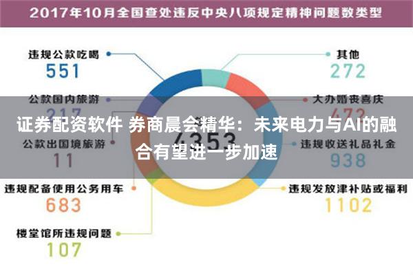 证券配资软件 券商晨会精华：未来电力与AI的融合有望进一步加速