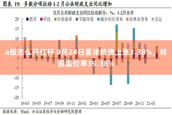 a股怎么开杠杆 9月24日星球转债上涨3.38%，转股溢价率39.38%