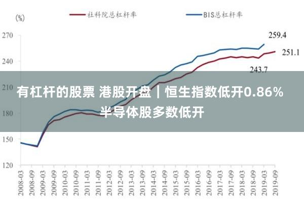 有杠杆的股票 港股开盘｜恒生指数低开0.86% 半导体股多数低开