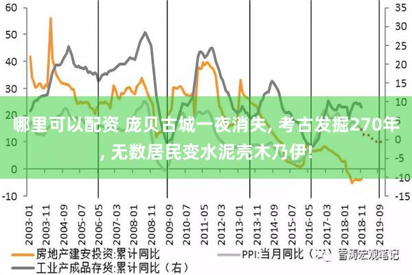 哪里可以配资 庞贝古城一夜消失, 考古发掘270年, 无数居民变水泥壳木乃伊!