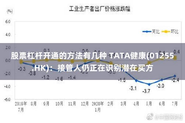 股票杠杆开通的方法有几种 TATA健康(01255.HK)：接管人仍正在识别潜在买方