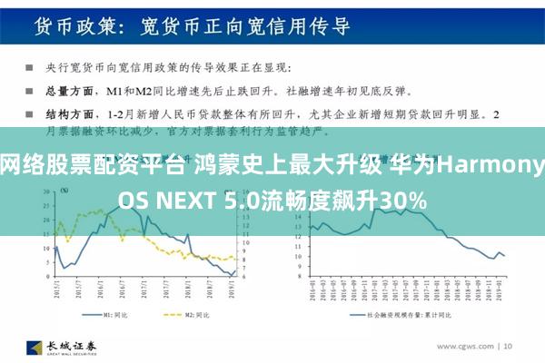 网络股票配资平台 鸿蒙史上最大升级 华为HarmonyOS NEXT 5.0流畅度飙升30%