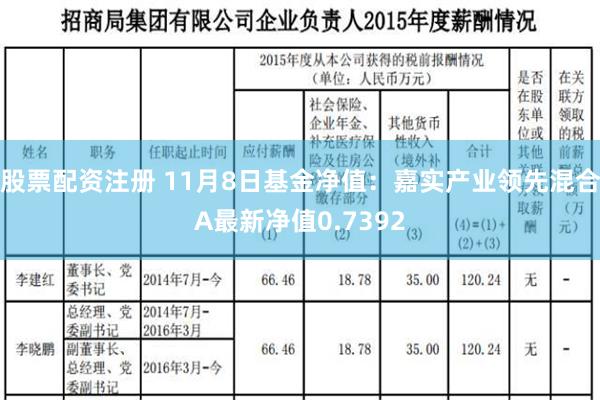 股票配资注册 11月8日基金净值：嘉实产业领先混合A最新净值0.7392