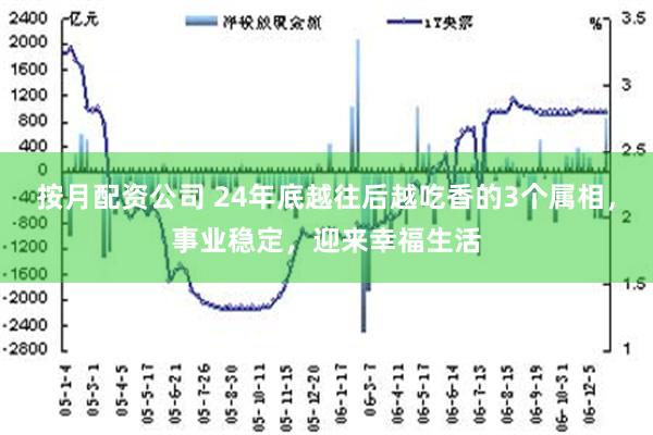 按月配资公司 24年底越往后越吃香的3个属相，事业稳定，迎来幸福生活