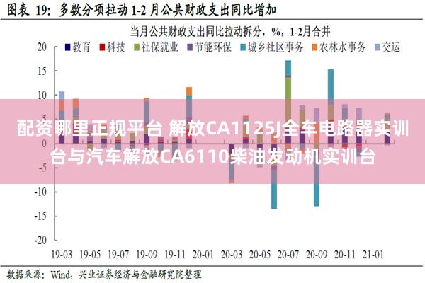 配资哪里正规平台 解放CA1125J全车电路器实训台与汽车解放CA6110柴油发动机实训台