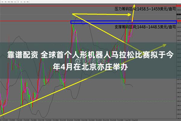 靠谱配资 全球首个人形机器人马拉松比赛拟于今年4月在北京亦庄举办