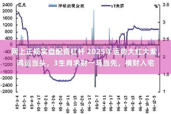 网上正规实盘配资杠杆 2025年运势大红大紫，鸿运当头，3生肖求财一马当先，横财入宅